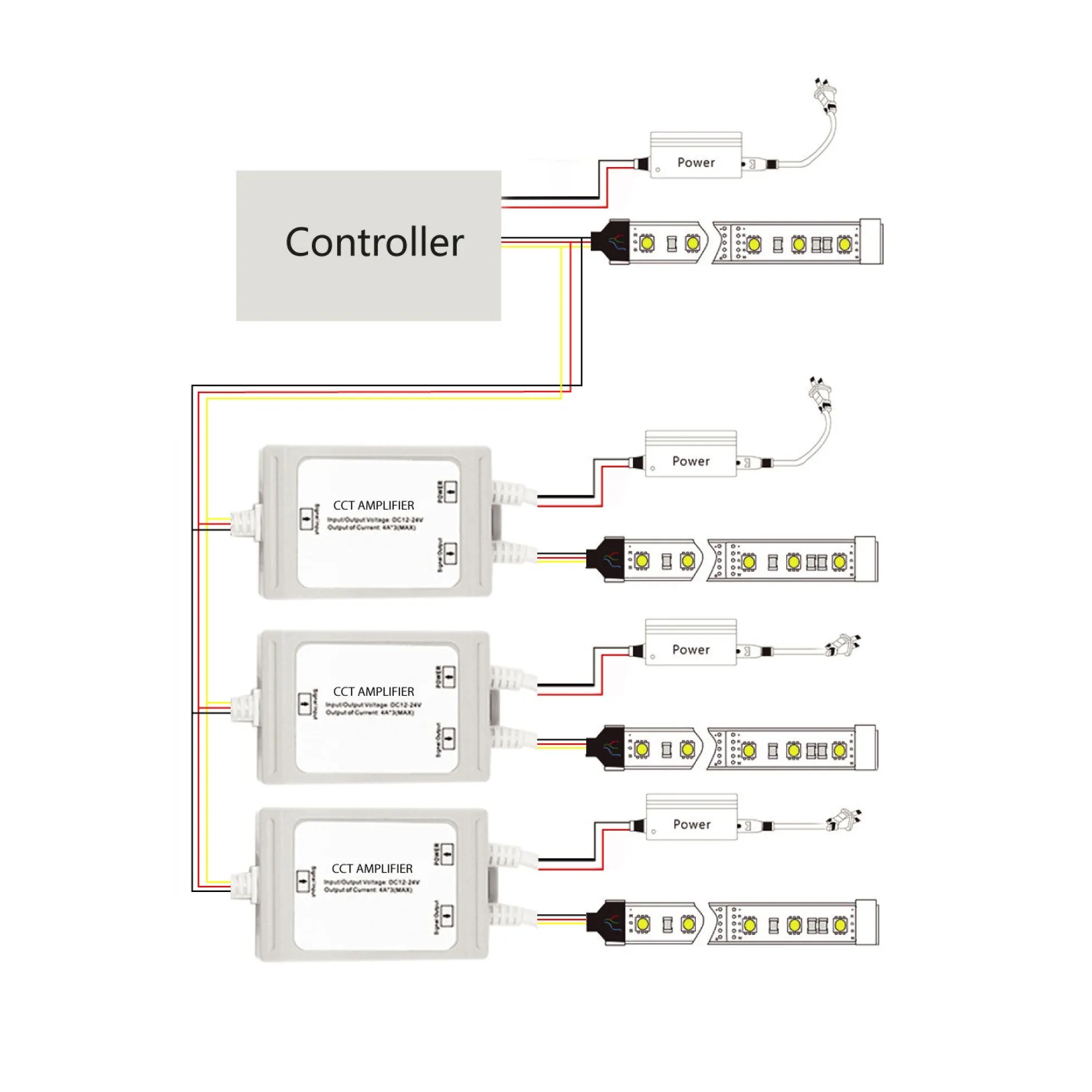 Amplificador de señal / Repetidor CCT estanco 12-24V DC - 6A/canal - IP67