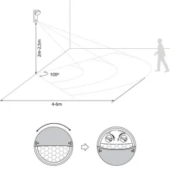 Aplique de pared exterior LED con sensor PIR "ATLAS" 10W IP54