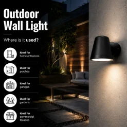 Aplique de pared exterior 