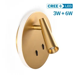 Aplique de pared