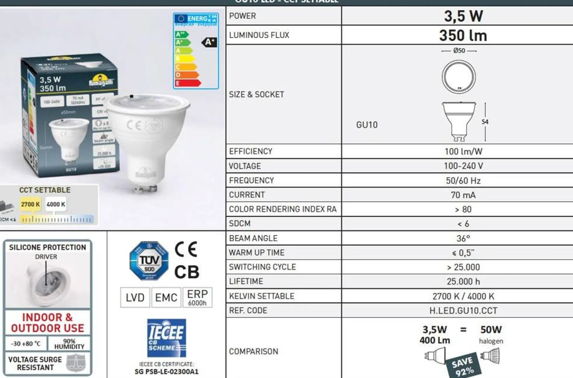 Aplique de pared FUMAGALLI FRANCA 90 2L GU10 7W CCT IP55