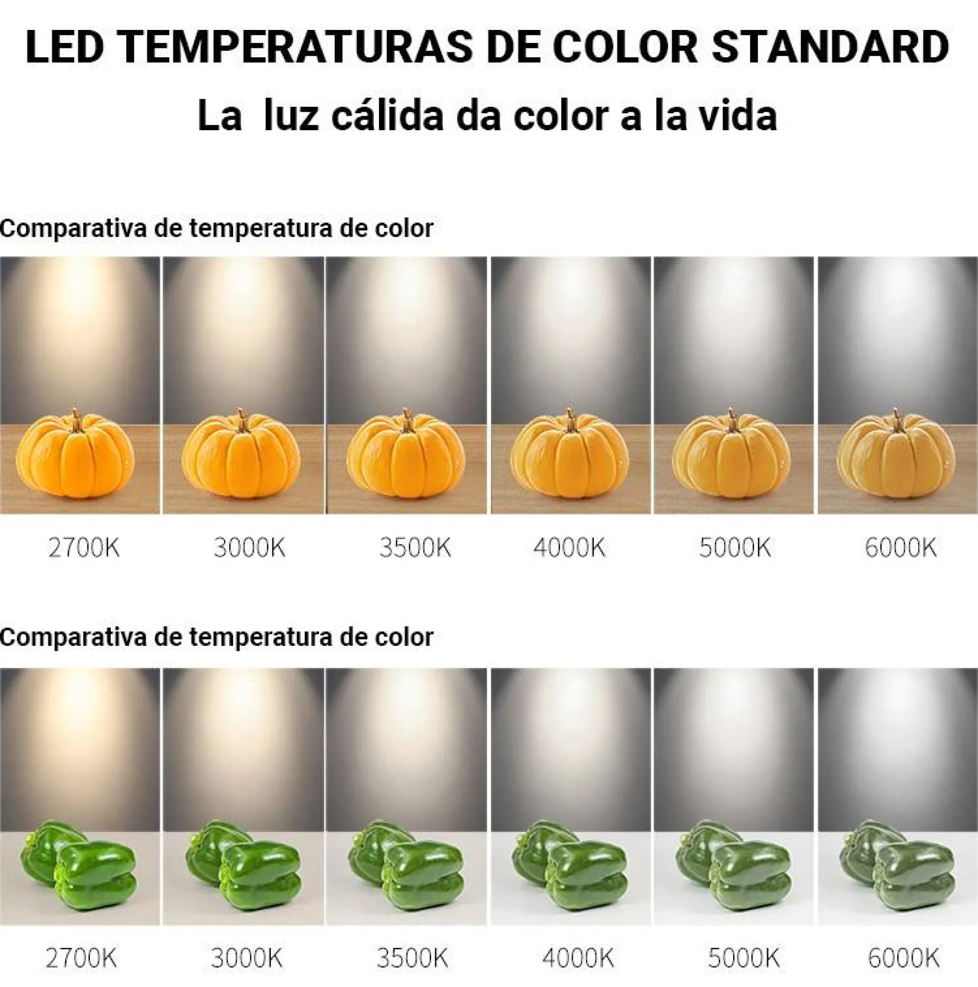 Aplique de pared LED "LOOK- 2" 18W CRI 90