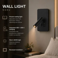 Aplique de pared 
