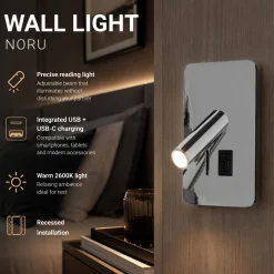 Aplique de pared 