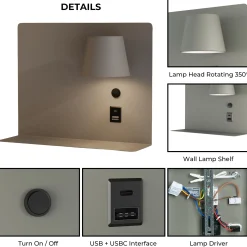 Aplique de pared para lectura con puerto USB y USBC 