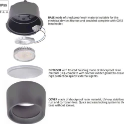 Aplique de techo exterior CCT