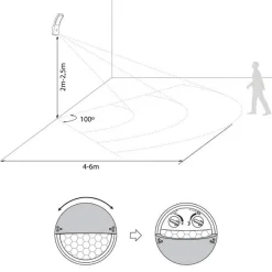 Aplique exterior de pared LED con sensor PIR 