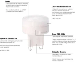 Aplique exterior FUMAGALLI 