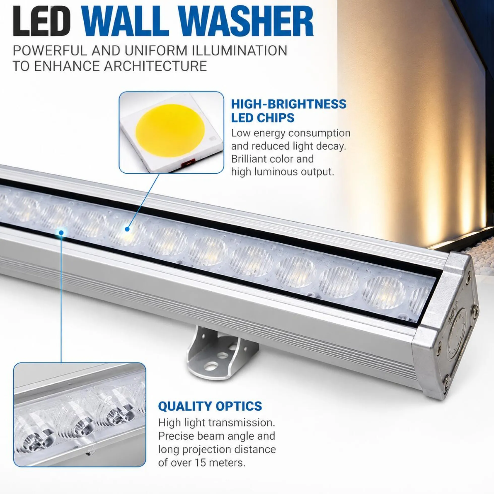 Bañador de pared LED RGB+CCT 48W control RF/WiFi | Mi Light