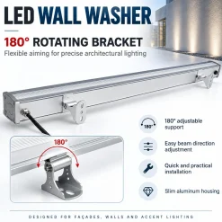 Bañador de pared LED RGB+CCT 24W control RF/WiFi | Mi Light - RL1-24