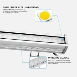 Bañador de pared LED RGB+CCT 24W control RF/WiFi | Mi Light - RL3-24
