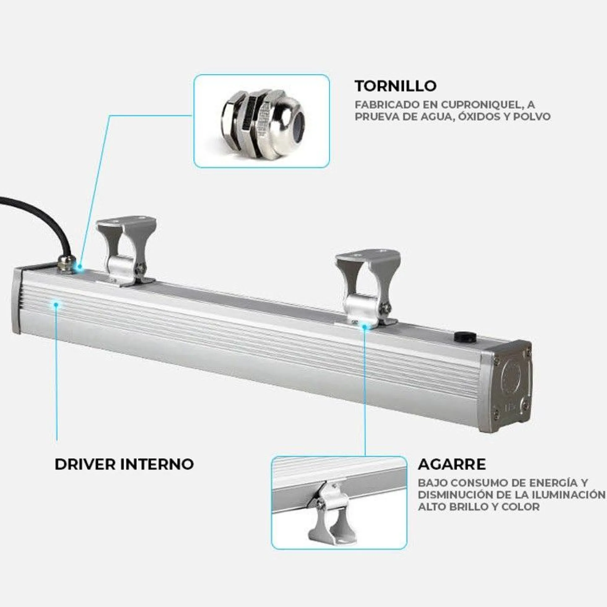 Bañador de pared LED RGB+CCT 24W control RF/WiFi | Mi Light - RL3-24