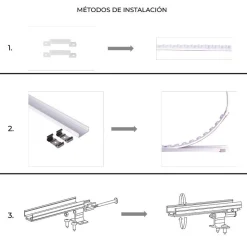 Bañador LED flexible RGB 24V DC - 5 metros - IP67