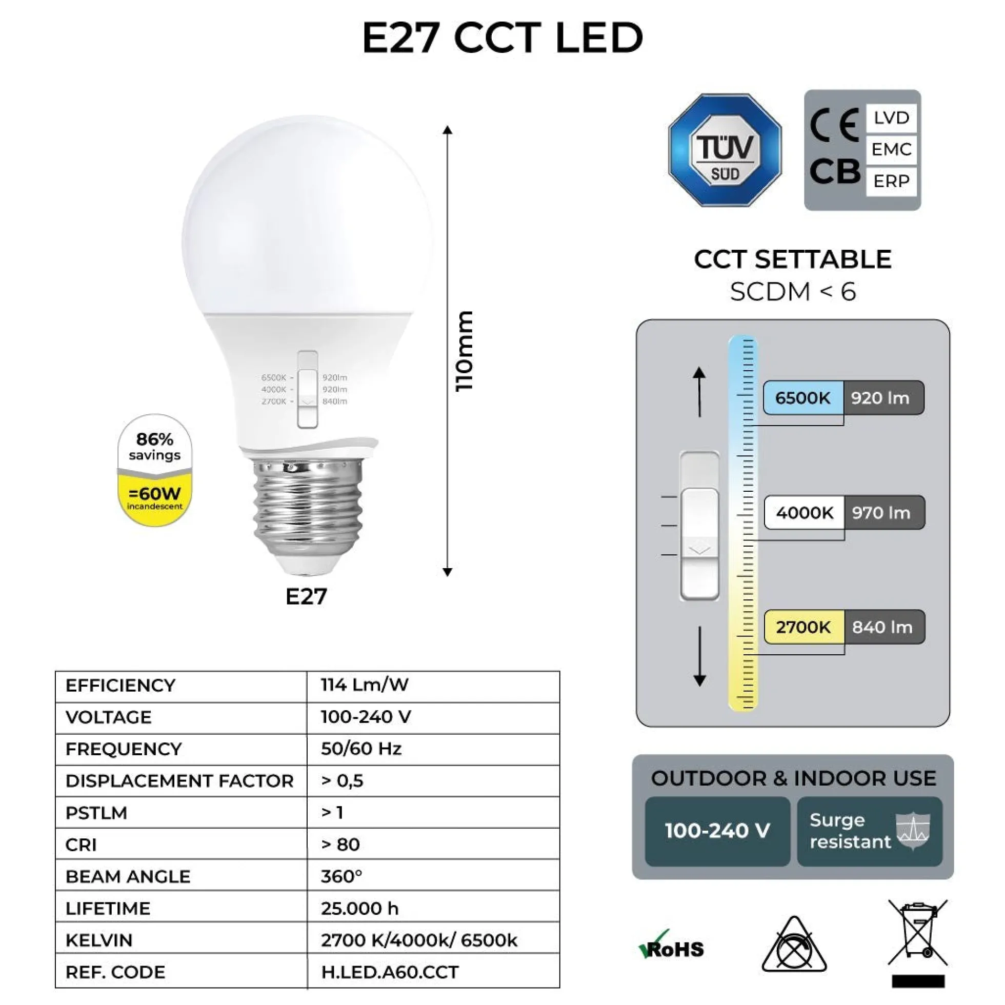 Bolardo para caminos LED FUMAGALLI "Amelia 250" - 8,5W - CCT