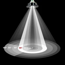 Bombilla LED GU10 6W Full Spectrum 