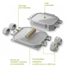 Caja de conexiones estanca Readybox 120 con gel aislante integrado IP68 con 5 conectores 6MM2