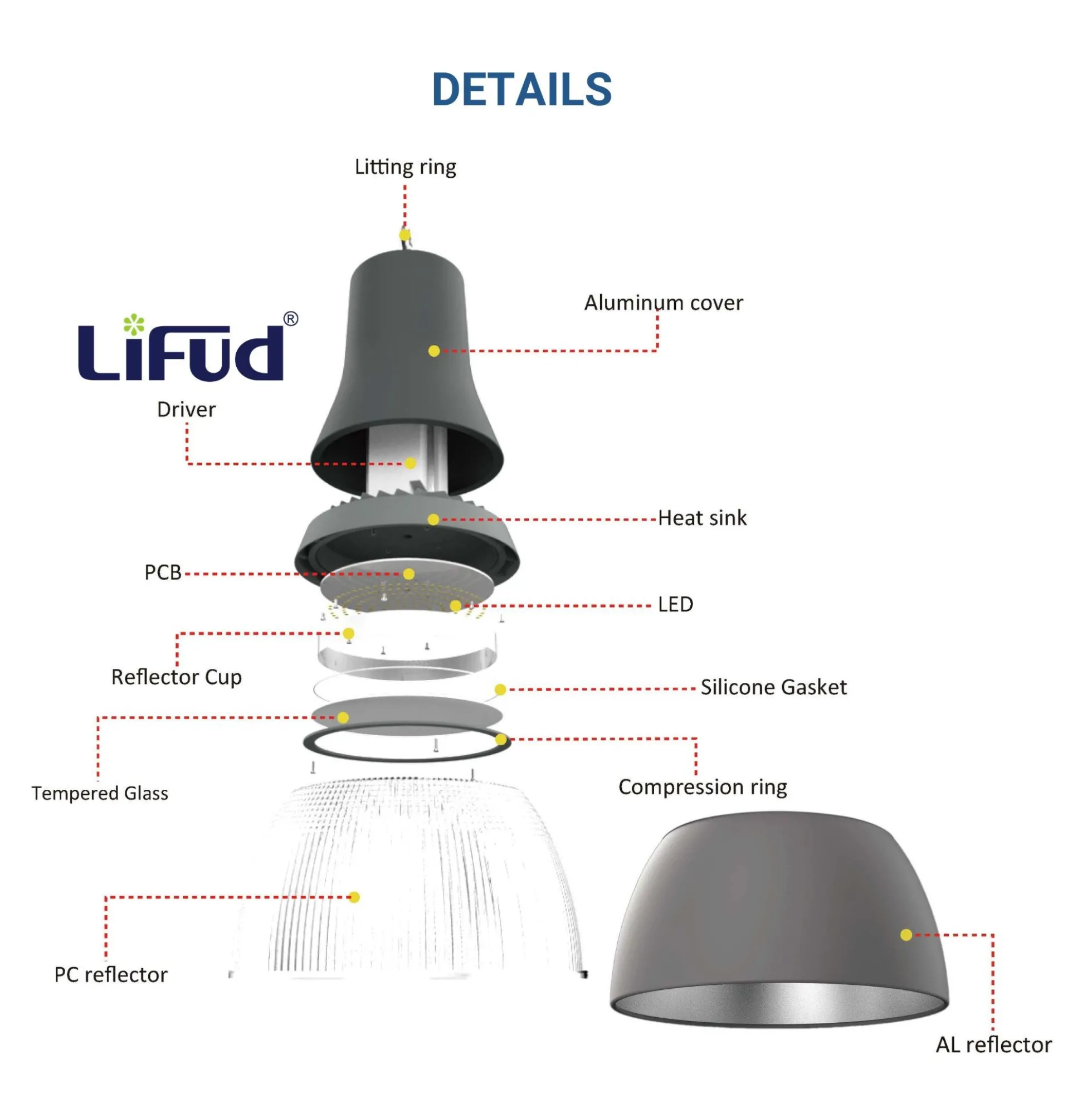 Campana LED comercial CCT - (25W / 40W /60W / 80W) - Difusor aluminio - UGR19 - Driver Lifud 0-10V