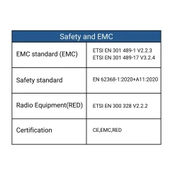 Controlador CCT 12-48V DC - 16A (8A/canal) - RF 2.4GHz - PUSH dimmer - Skydance