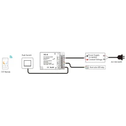Controlador CCT 12-36V DC - 2 canales - 15A/canal - RF 2.4GHz - PUSH dimmer - Skydance