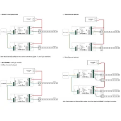Controlador DALI DT6/DT8 NFC - 5 canales - MONO / CCT / RGB / RGBW / RGB+CCT - 12-48V