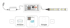 Controlador LED SMART+ WIFI Monocolor 12/24V 1 Canal 10A