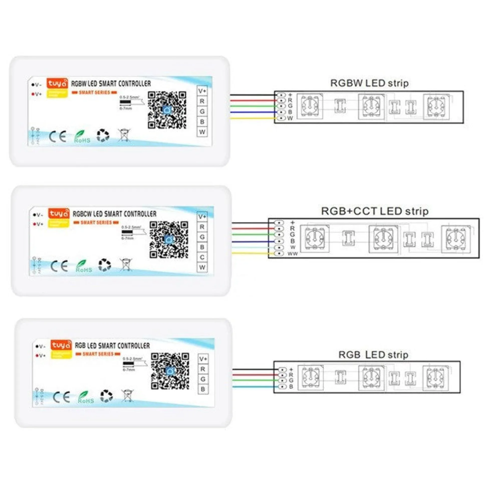 Controlador LED WIFI RGBW 12/24V 4 canales 4A/CH