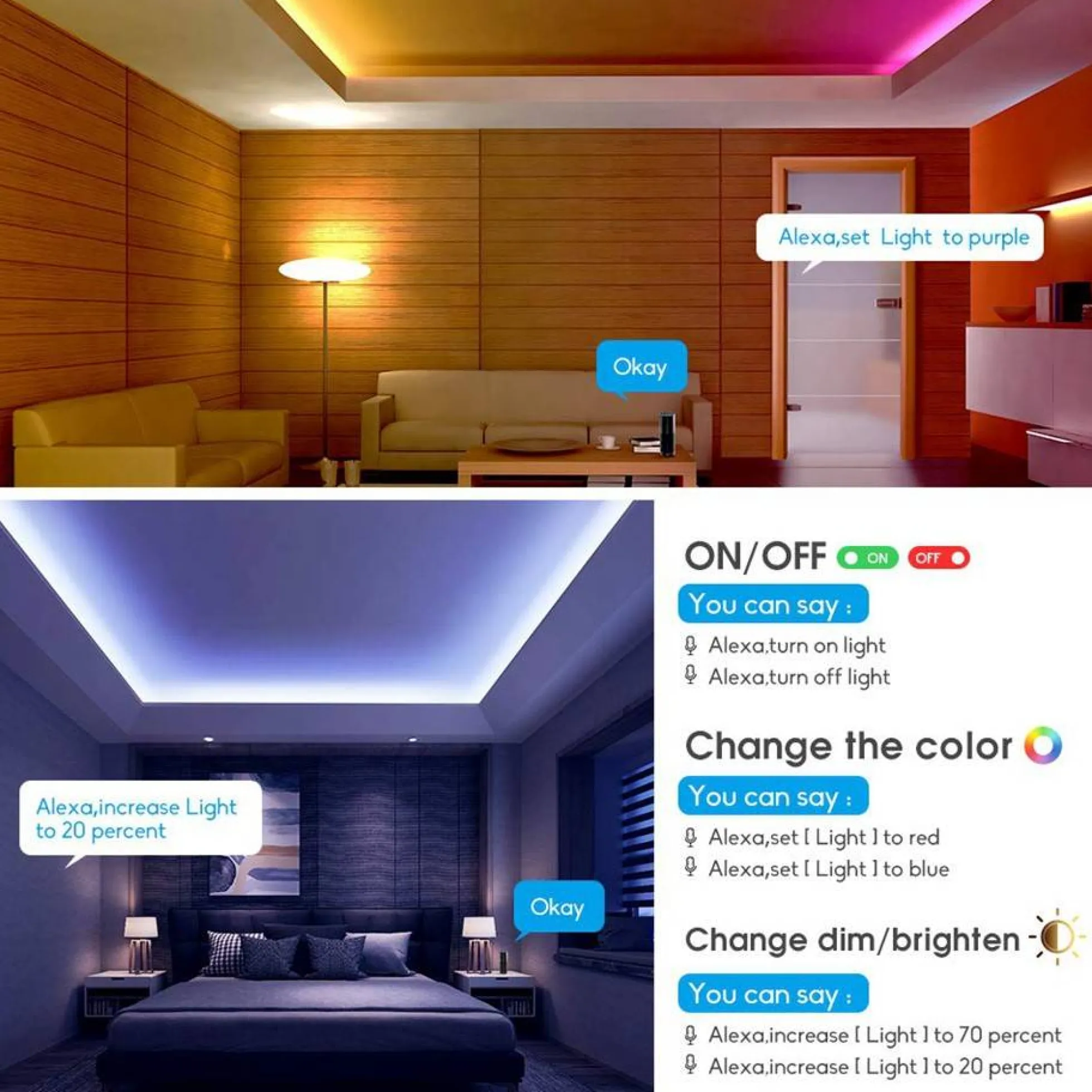 Controlador LED WIFI RGBW 12/24V 4 canales 4A/CH