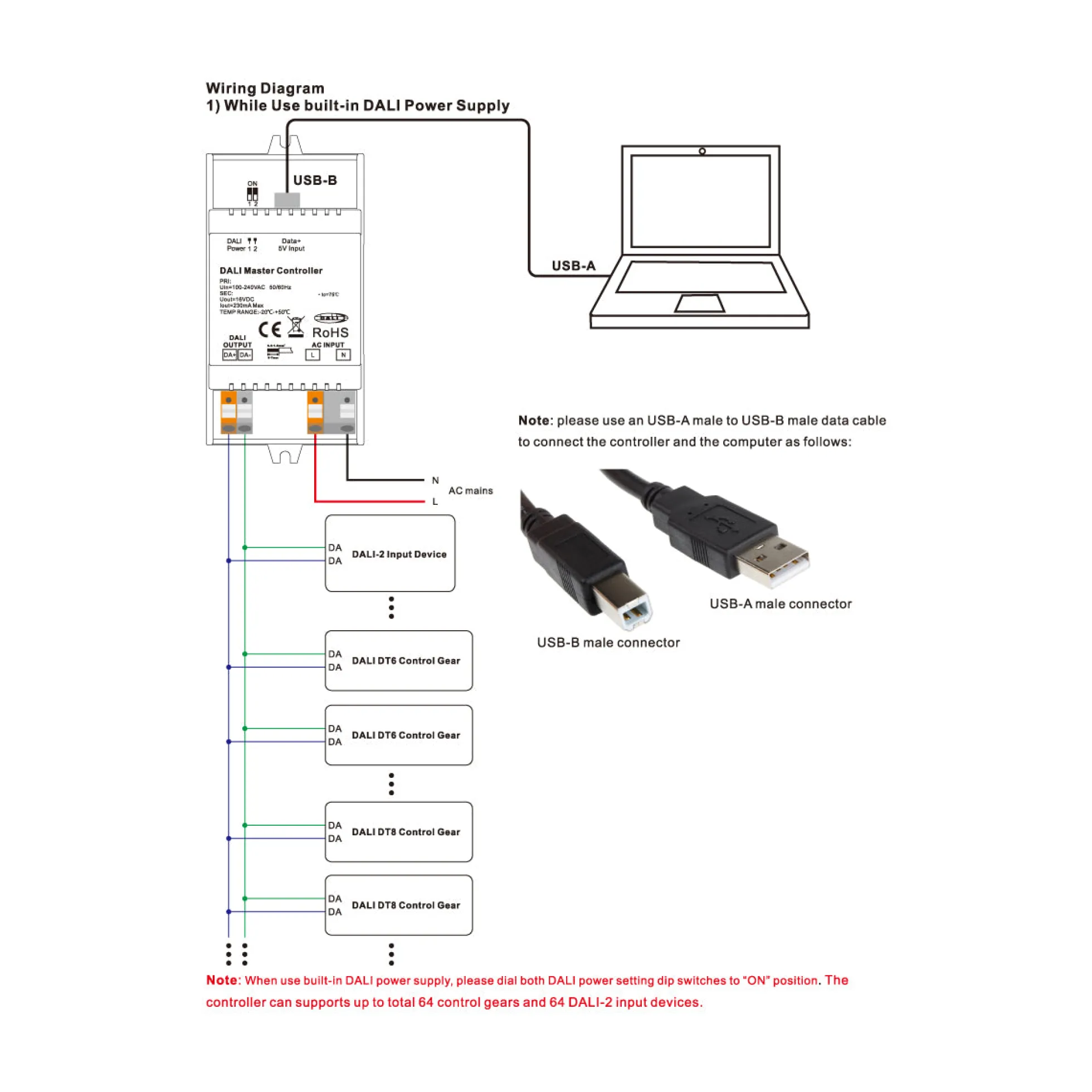 Controlador maestro DALI para carril DIN - USB - 64 dispositivos
