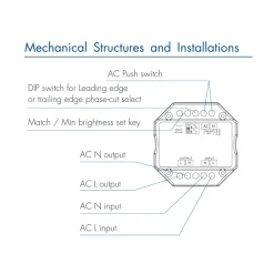 Controlador MINI - TRIAC - WiFi+RF - 100-240V AC - TUYA - Skydance