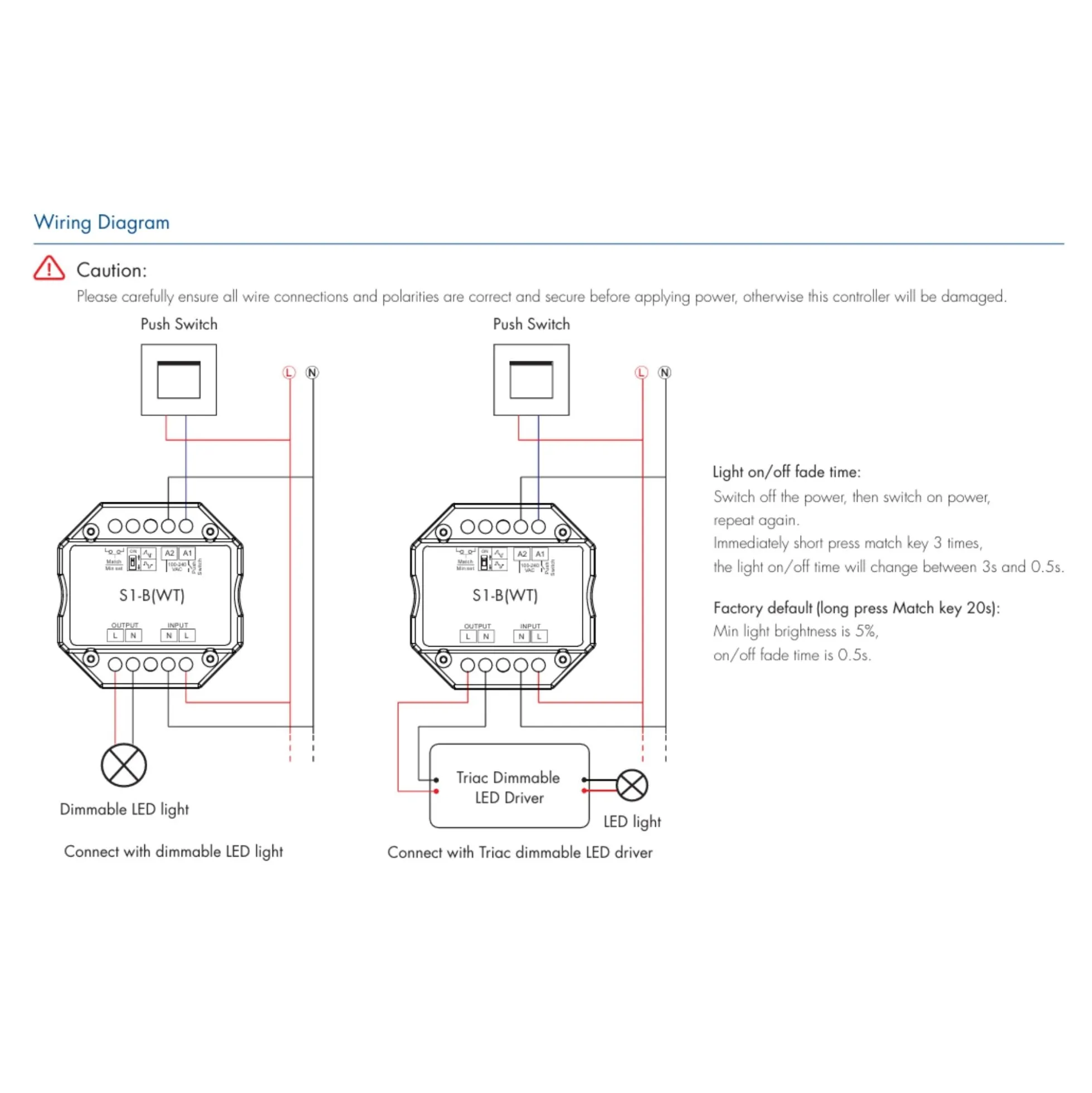 Controlador MINI - TRIAC - WiFi+RF - 100-240V AC - TUYA - Skydance