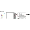 Controlador Monocolor / CCT / RGB 12-36V DC - 3 canales - 10A/canal - RF 2.4GHz - Skydance