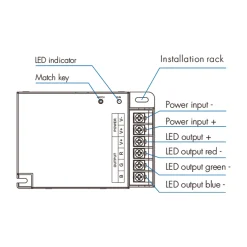 Controlador Monocolor / CCT / RGB 12-36V DC - 3 canales - 10A/canal - RF 2.4GHz - Skydance