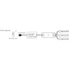 Controlador Monocolor / CCT / RGB 12-24V DC - 3 canales - 4A/canal - RF 2.4GHz - Skydance