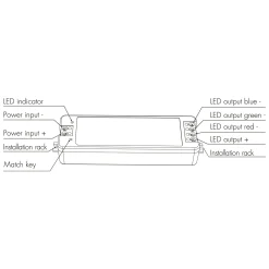Controlador Monocolor / CCT / RGB 12-24V DC - 3 canales - 4A/canal - RF 2.4GHz - Skydance