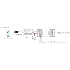 Controlador Monocolor / CCT / RGB / RGBW / RGB + CCT 12-48V DC - 5 en 1 - RF 2.4GHz - PUSH dimmer - Skydance