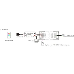 Controlador Monocolor / CCT / RGB / RGBW / RGB + CCT 12-48V DC - 5 en 1 - RF 2.4GHz - PUSH dimmer - Skydance