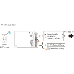 Controlador Monocolor / CCT/ RGB / RGBW 12-48V DC - 4 canales - RF 2.4GHz - Skydance