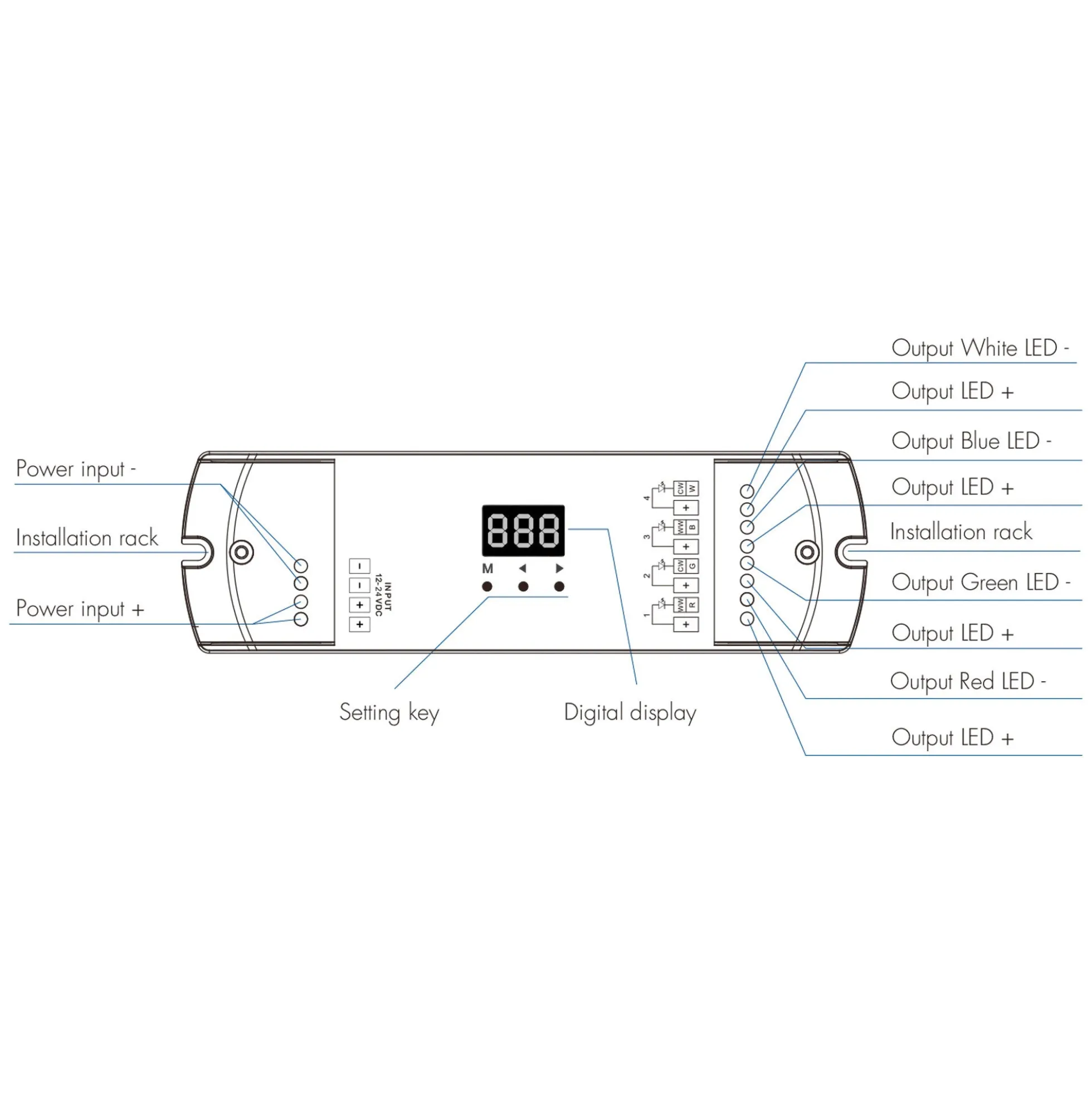 Controlador monocolor/ CCT/ RGB/ RGBW 12-24V DC - 4 canales - Programable - RF 2.4GHz - Skydance