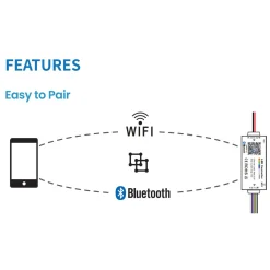 Controlador monocolor mini - WiFi + Bluetooth - 5-24V DC - 3.5A
