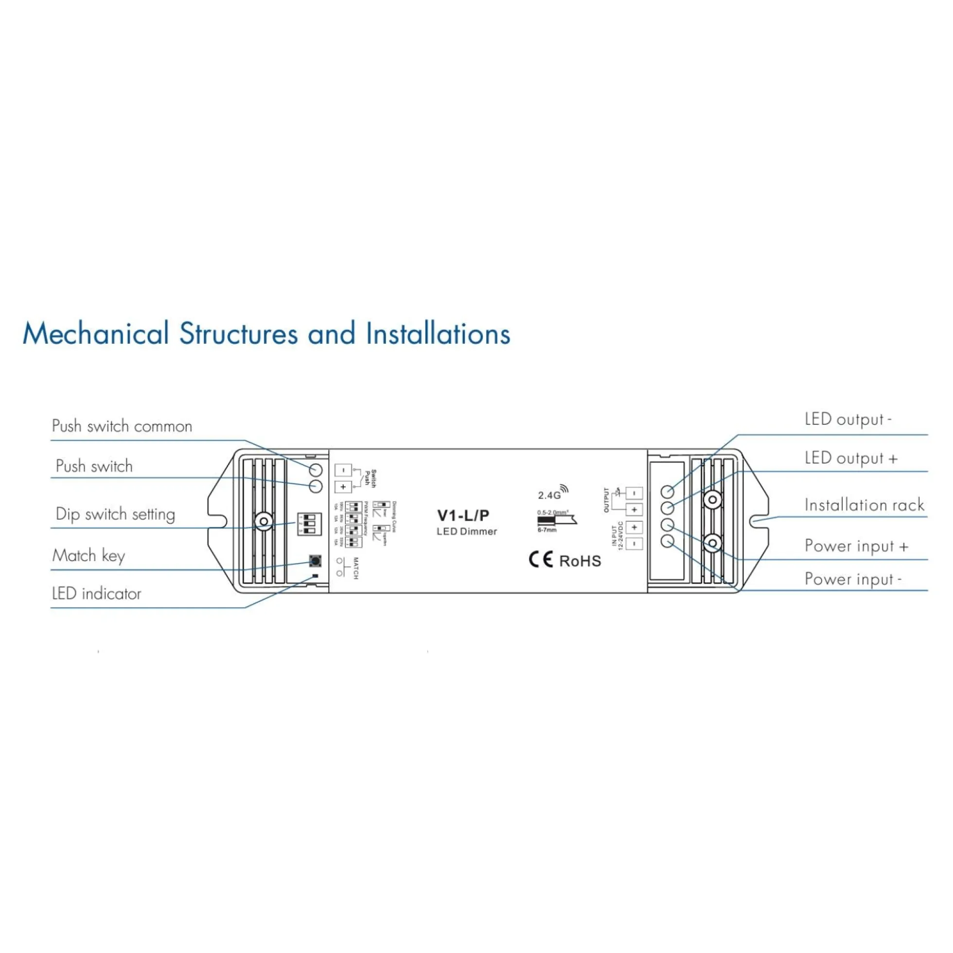 Controlador monocolor 12-48V DC - 15A - RF 2.4G - PUSH dimmer - Skydance