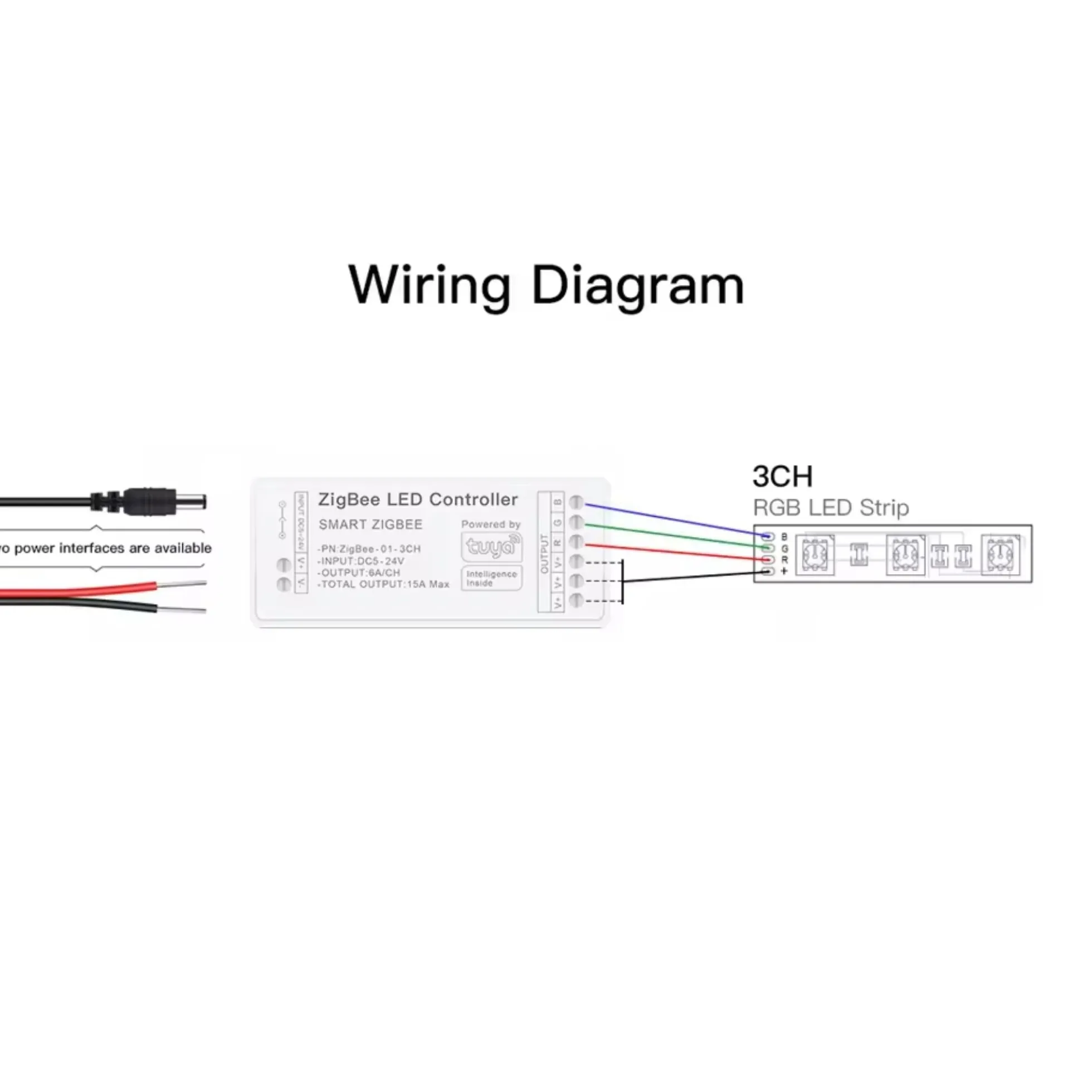 Controlador para tira LED RGB - 6A por canal - ZigBee/TUYA SMART