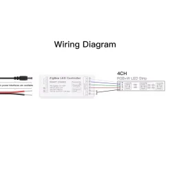 Controlador para tira LED RGBW - 6A por canal - ZigBee/TUYA SMART