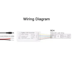Controlador para tira LED RGB + CCT - 6A por canal - ZigBee/TUYA SMART