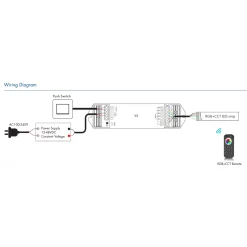 Controlador RGB + CCT 12-48V DC - 25A (5A/canal) - RF 2.4G - PUSH dimmer - Skydance