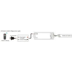 Controlador RGB + CCT 12-24V DC - 5 canales - 3A/canal - RF 2.4GHz - Skydance