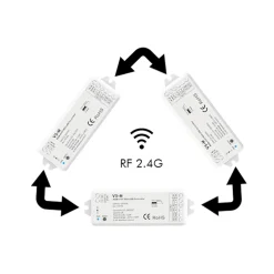 Controlador RGB + CCT 12-24V DC - 5 canales - 3A/canal - RF 2.4GHz - Skydance