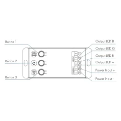 Controlador RGB 12-24V DC - 3 canales - Control por botones y RF 2.4GHz - Skydance