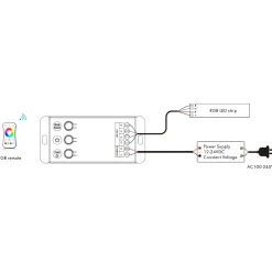 Controlador RGB 12-24V DC - 3 canales - Control por botones y RF 2.4GHz - Skydance