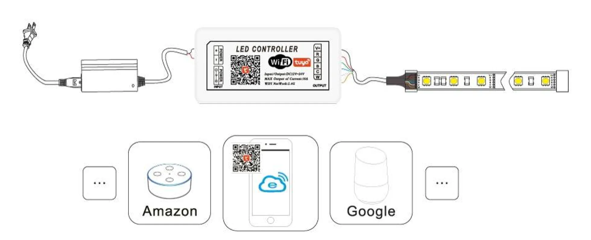 Controlador SMART+ WIFI CCT 12/24V 2 canales 10A
