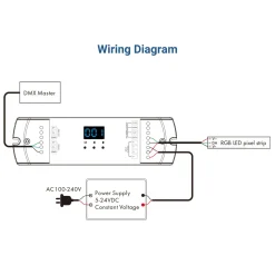 Decodificador DMX512 a SPI Pixel 5-24V DC - Controlador RF